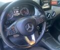 Сірий Мерседес Б-клас, об'ємом двигуна 0 л та пробігом 170 тис. км за 9450 $, фото 30 на Automoto.ua
