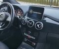Серый Мерседес Б-класс, объемом двигателя 0 л и пробегом 120 тыс. км за 10400 $, фото 30 на Automoto.ua