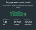 Серый Мерседес Б-класс, объемом двигателя 0 л и пробегом 101 тыс. км за 11600 $, фото 30 на Automoto.ua