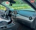 Серый Мерседес Б-класс, объемом двигателя 0 л и пробегом 57 тыс. км за 12500 $, фото 15 на Automoto.ua