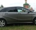 Сірий Мерседес Б-клас, об'ємом двигуна 0 л та пробігом 100 тис. км за 11500 $, фото 21 на Automoto.ua