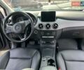 Сірий Мерседес Б-клас, об'ємом двигуна 0 л та пробігом 87 тис. км за 12500 $, фото 9 на Automoto.ua