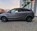 Мерседес Б-класс 2015 в Львове на Automoto.ua Серый Мерседес Б-класс, объемом двигателя 0 л и пробегом 167 тыс. км за 9250 $, фото 17 на Automoto.ua