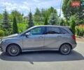 Сірий Мерседес Б-клас, об'ємом двигуна 0 л та пробігом 117 тис. км за 9999 $, фото 2 на Automoto.ua