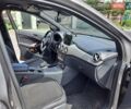 Сірий Мерседес Б-клас, об'ємом двигуна 0 л та пробігом 117 тис. км за 9999 $, фото 25 на Automoto.ua