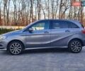 Серый Мерседес Б-класс, объемом двигателя 0 л и пробегом 120 тыс. км за 10400 $, фото 9 на Automoto.ua