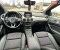 Сірий Мерседес Б-клас, об'ємом двигуна 0 л та пробігом 79 тис. км за 9250 $, фото 11 на Automoto.ua