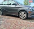 Сірий Мерседес Б-клас, об'ємом двигуна 0 л та пробігом 195 тис. км за 10200 $, фото 11 на Automoto.ua