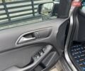Серый Мерседес Б-класс, объемом двигателя 0 л и пробегом 152 тыс. км за 9400 $, фото 15 на Automoto.ua