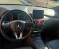 Сірий Мерседес Б-клас, об'ємом двигуна 0 л та пробігом 85 тис. км за 11500 $, фото 20 на Automoto.ua