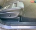 Сірий Мерседес Б-клас, об'ємом двигуна 0 л та пробігом 130 тис. км за 11500 $, фото 19 на Automoto.ua