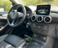 Серый Мерседес Б-класс, объемом двигателя 0 л и пробегом 124 тыс. км за 10999 $, фото 9 на Automoto.ua
