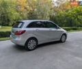 Сірий Мерседес Б-клас, об'ємом двигуна 0 л та пробігом 107 тис. км за 9600 $, фото 12 на Automoto.ua