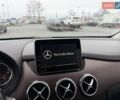 Сірий Мерседес Б-клас, об'ємом двигуна 0 л та пробігом 159 тис. км за 9400 $, фото 29 на Automoto.ua