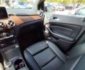 Мерседес Б-клас 2016 у Харкові на Automoto.ua Сірий Мерседес Б-клас, об'ємом двигуна 0 л та пробігом 90 тис. км за 13000 $, фото 19 на Automoto.ua