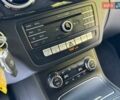 Сірий Мерседес Б-клас, об'ємом двигуна 0 л та пробігом 90 тис. км за 10200 $, фото 47 на Automoto.ua