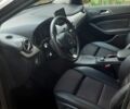 Сірий Мерседес Б-клас, об'ємом двигуна 0 л та пробігом 230 тис. км за 13950 $, фото 41 на Automoto.ua