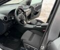 Сірий Мерседес Б-клас, об'ємом двигуна 0 л та пробігом 139 тис. км за 9400 $, фото 34 на Automoto.ua