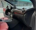 Серый Мерседес Б-класс, объемом двигателя 0 л и пробегом 112 тыс. км за 12499 $, фото 24 на Automoto.ua