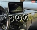 Сірий Мерседес Б-клас, об'ємом двигуна 0 л та пробігом 90 тис. км за 10200 $, фото 60 на Automoto.ua