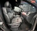 Сірий Мерседес Б-клас, об'ємом двигуна 0 л та пробігом 59 тис. км за 8800 $, фото 19 на Automoto.ua