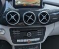Сірий Мерседес Б-клас, об'ємом двигуна 0 л та пробігом 107 тис. км за 9600 $, фото 31 на Automoto.ua
