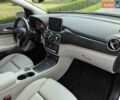 Сірий Мерседес Б-клас, об'ємом двигуна 0 л та пробігом 107 тис. км за 9600 $, фото 35 на Automoto.ua