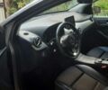 Сірий Мерседес Б-клас, об'ємом двигуна 0 л та пробігом 230 тис. км за 13950 $, фото 65 на Automoto.ua