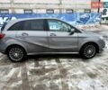 Сірий Мерседес Б-клас, об'ємом двигуна 0 л та пробігом 139 тис. км за 9400 $, фото 20 на Automoto.ua