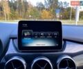 Сірий Мерседес Б-клас, об'ємом двигуна 0 л та пробігом 170 тис. км за 9999 $, фото 16 на Automoto.ua