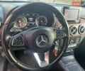 Сірий Мерседес Б-клас, об'ємом двигуна 0 л та пробігом 156 тис. км за 9100 $, фото 48 на Automoto.ua