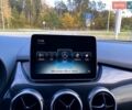 Сірий Мерседес Б-клас, об'ємом двигуна 0 л та пробігом 170 тис. км за 9999 $, фото 19 на Automoto.ua