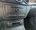 Серый Мерседес Б-класс, объемом двигателя 0 л и пробегом 143 тыс. км за 8999 $, фото 41 на Automoto.ua