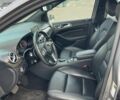 Сірий Мерседес Б-клас, об'ємом двигуна 0 л та пробігом 160 тис. км за 10700 $, фото 11 на Automoto.ua