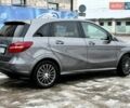 Сірий Мерседес Б-клас, об'ємом двигуна 0 л та пробігом 140 тис. км за 9500 $, фото 13 на Automoto.ua