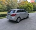 Сірий Мерседес Б-клас, об'ємом двигуна 0 л та пробігом 107 тис. км за 9600 $, фото 13 на Automoto.ua