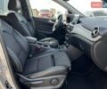 Сірий Мерседес Б-клас, об'ємом двигуна 0 л та пробігом 92 тис. км за 12290 $, фото 38 на Automoto.ua