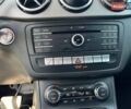 Сірий Мерседес Б-клас, об'ємом двигуна 0 л та пробігом 92 тис. км за 12290 $, фото 25 на Automoto.ua