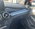 Сірий Мерседес Б-клас, об'ємом двигуна 0 л та пробігом 71 тис. км за 14050 $, фото 22 на Automoto.ua