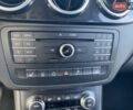 Серый Мерседес Б-класс, объемом двигателя 0 л и пробегом 146 тыс. км за 10500 $, фото 48 на Automoto.ua