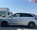 Сірий Мерседес Б-клас, об'ємом двигуна 0 л та пробігом 92 тис. км за 12290 $, фото 8 на Automoto.ua