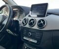 Сірий Мерседес Б-клас, об'ємом двигуна 0 л та пробігом 92 тис. км за 12290 $, фото 43 на Automoto.ua