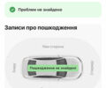 Серый Мерседес Б-класс, объемом двигателя 1.46 л и пробегом 105 тыс. км за 16000 $, фото 22 на Automoto.ua