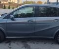 Сірий Мерседес Б-клас, об'ємом двигуна 0 л та пробігом 118 тис. км за 11400 $, фото 6 на Automoto.ua