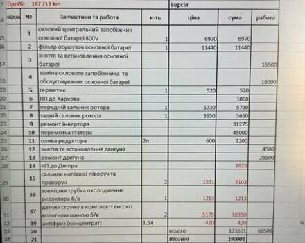 Серый Мерседес Б-класс, объемом двигателя 0 л и пробегом 147 тыс. км за 10900 $, фото 10 на Automoto.ua