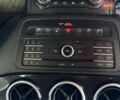 Серый Мерседес Б-класс, объемом двигателя 0 л и пробегом 70 тыс. км за 12900 $, фото 34 на Automoto.ua