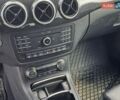 Серый Мерседес Б-класс, объемом двигателя 0 л и пробегом 82 тыс. км за 8700 $, фото 12 на Automoto.ua