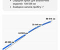 Серый Мерседес Б-класс, объемом двигателя 1.46 л и пробегом 105 тыс. км за 16000 $, фото 26 на Automoto.ua