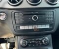 Сірий Мерседес Б-клас, об'ємом двигуна 0 л та пробігом 92 тис. км за 12290 $, фото 27 на Automoto.ua