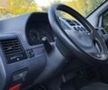 Серый Мерседес Б-класс, объемом двигателя 2.3 л и пробегом 483 тыс. км за 4100 $, фото 6 на Automoto.ua